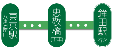 関東鉄道